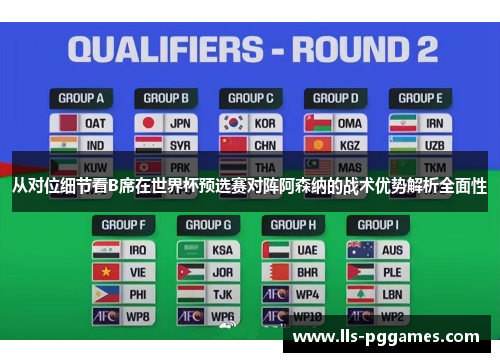 从对位细节看B席在世界杯预选赛对阵阿森纳的战术优势解析全面性