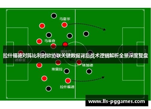 拉什福德对阵比利时欧协联关键数据背后战术逻辑解析全景深度复盘