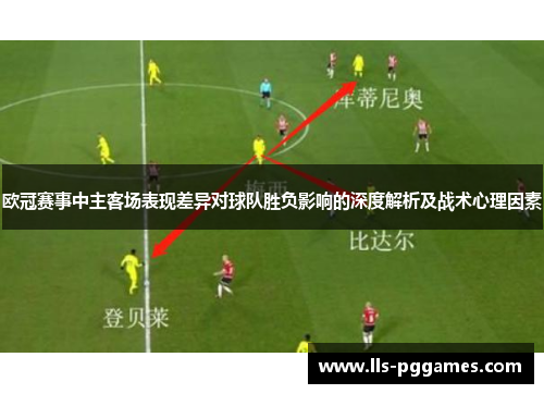 欧冠赛事中主客场表现差异对球队胜负影响的深度解析及战术心理因素